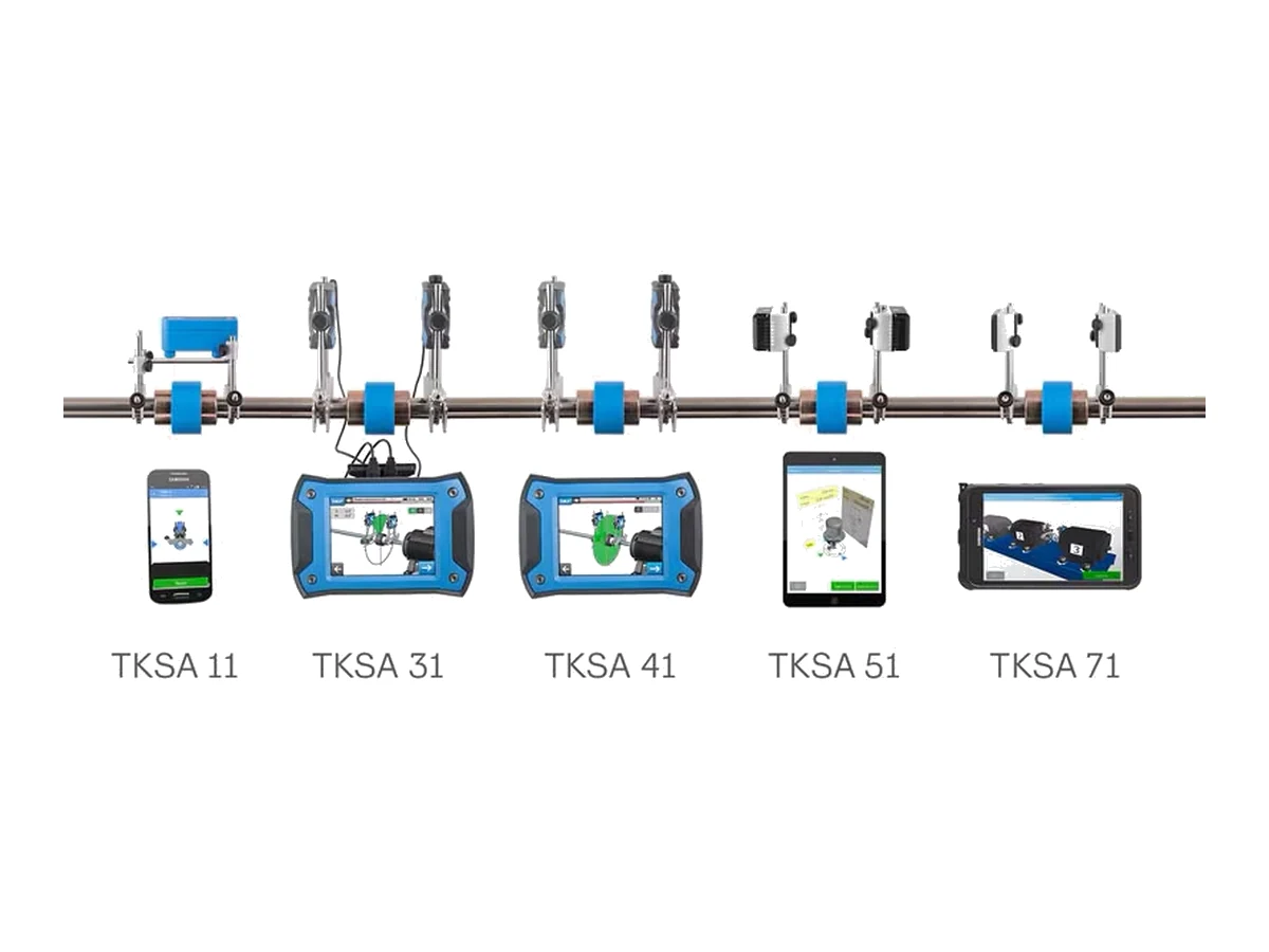 Laser Alignment Tools